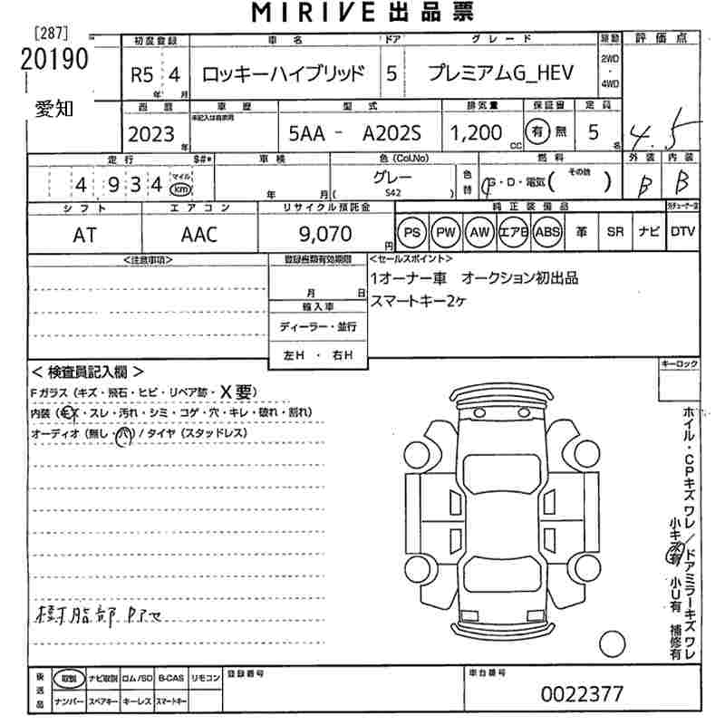 DAIHATSU ROCKY