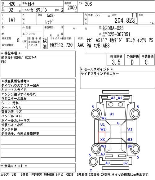 NISSAN SERENA