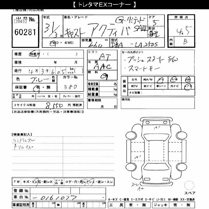DAIHATSU CAST