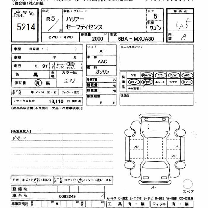 TOYOTA HARRIER