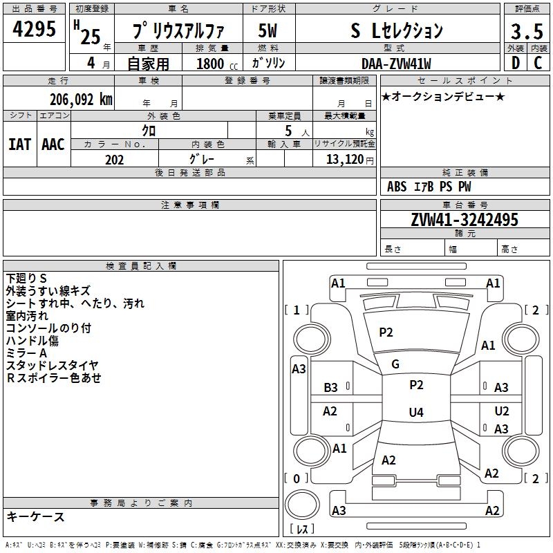 TOYOTA PRIUS ALPHA