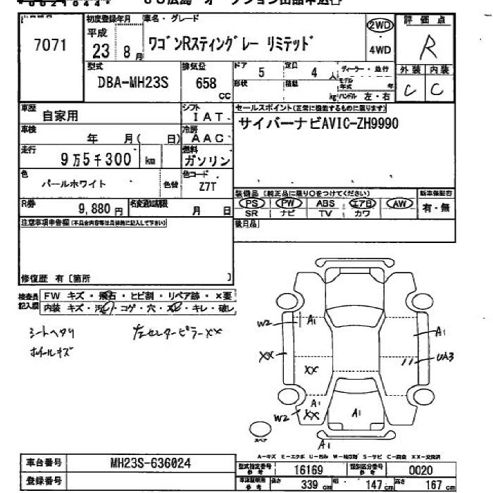 SUZUKI WAGON R