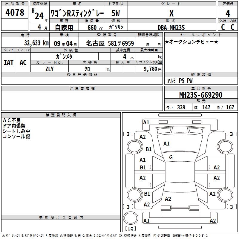 SUZUKI WAGON R