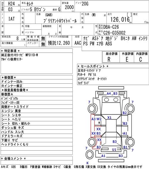 NISSAN SERENA