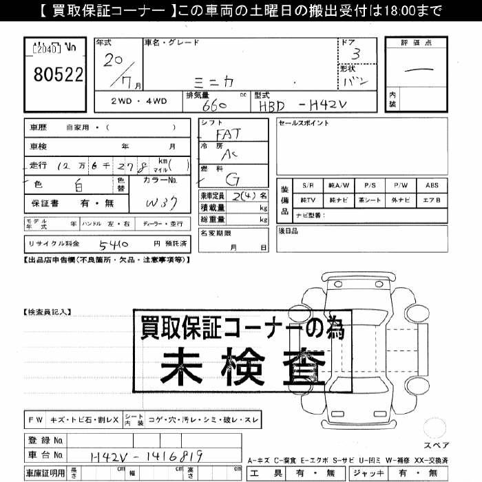 MITSUBISHI MINICA