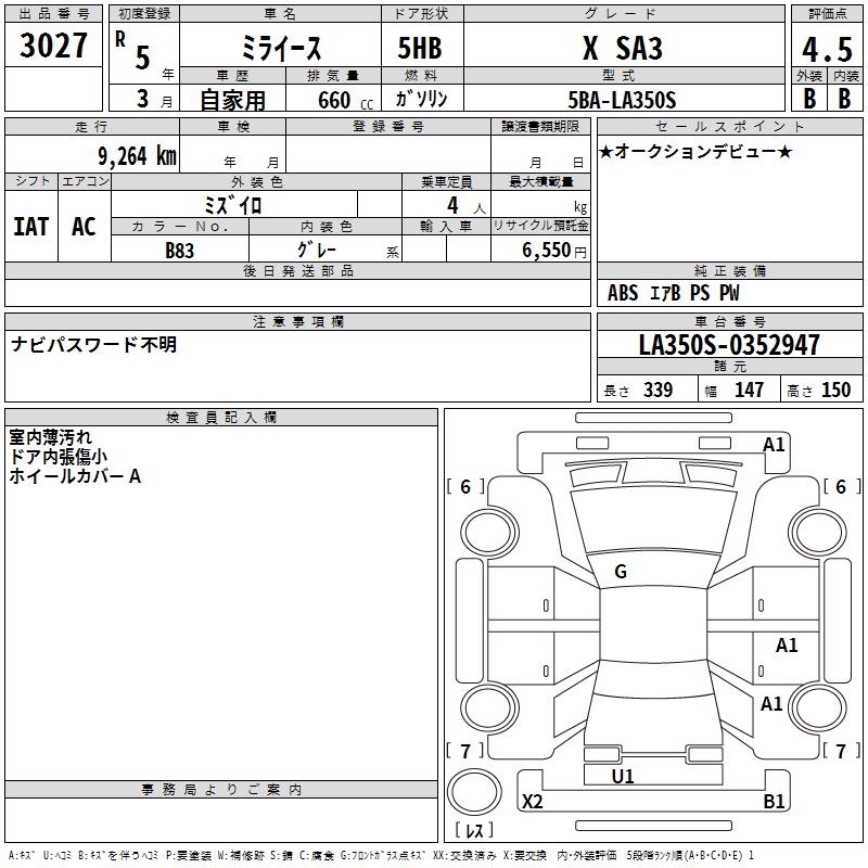 DAIHATSU MIRA E:S