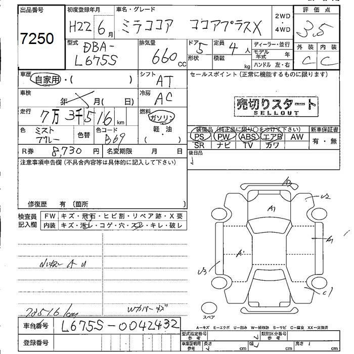DAIHATSU MIRA COCOA