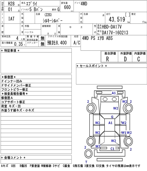 SUZUKI EVERY