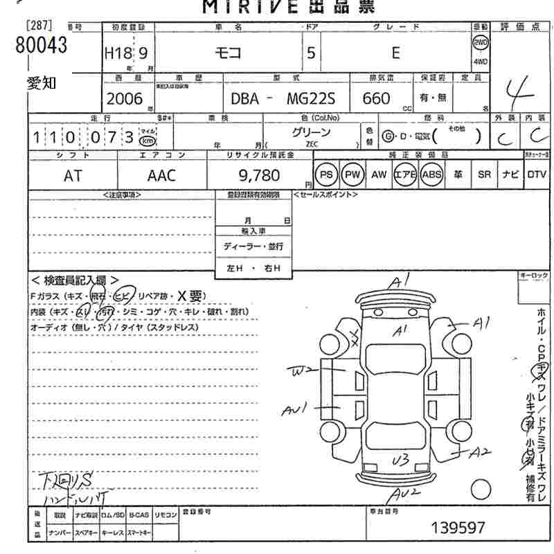 NISSAN MOCO