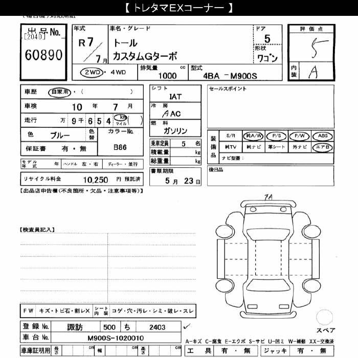 DAIHATSU THOR