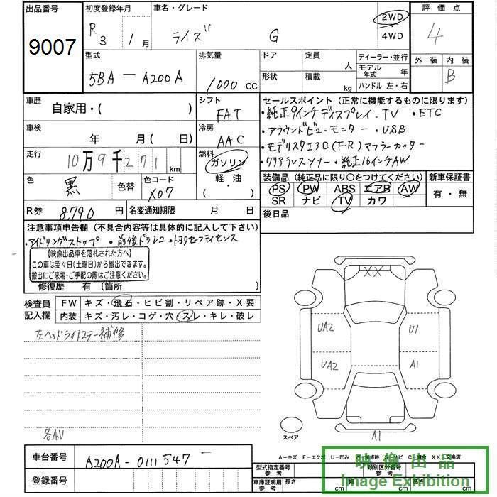 TOYOTA RAIZE