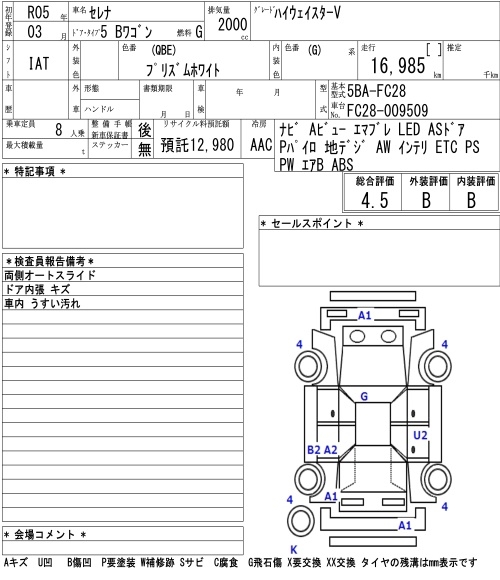 NISSAN SERENA