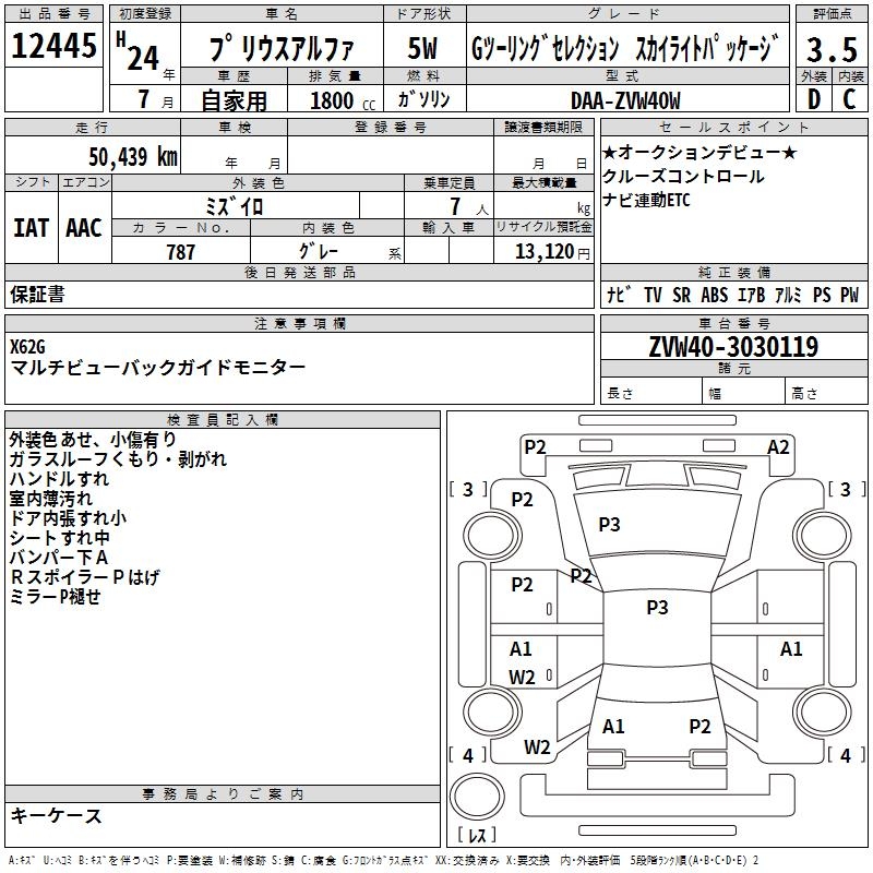 TOYOTA PRIUS ALPHA