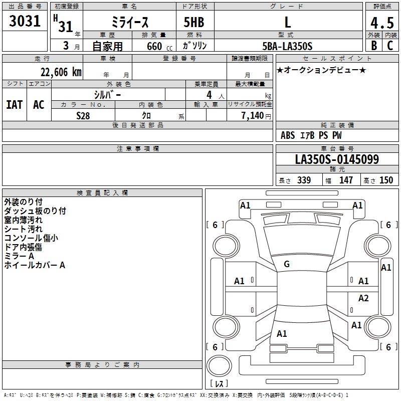 DAIHATSU MIRA E:S
