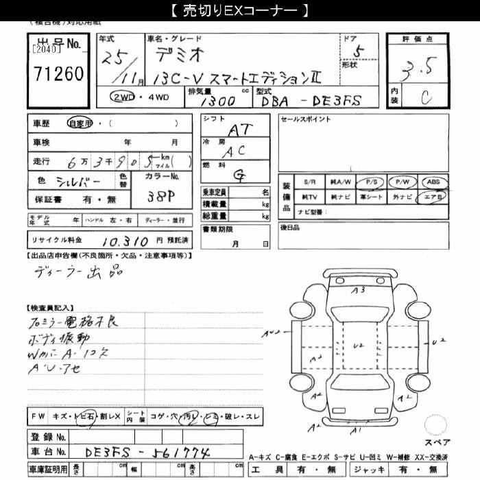MAZDA DEMIO