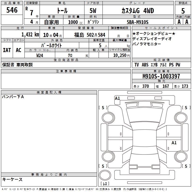 DAIHATSU THOR