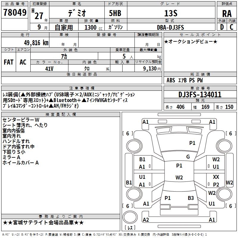 MAZDA DEMIO