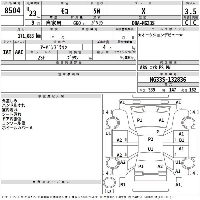 NISSAN MOCO