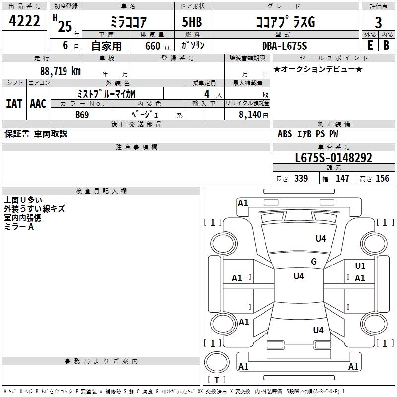 DAIHATSU MIRA COCOA