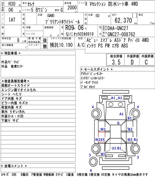 NISSAN SERENA