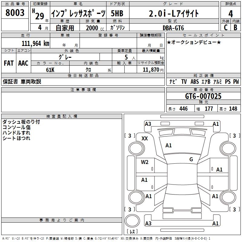 SUBARU IMPREZA