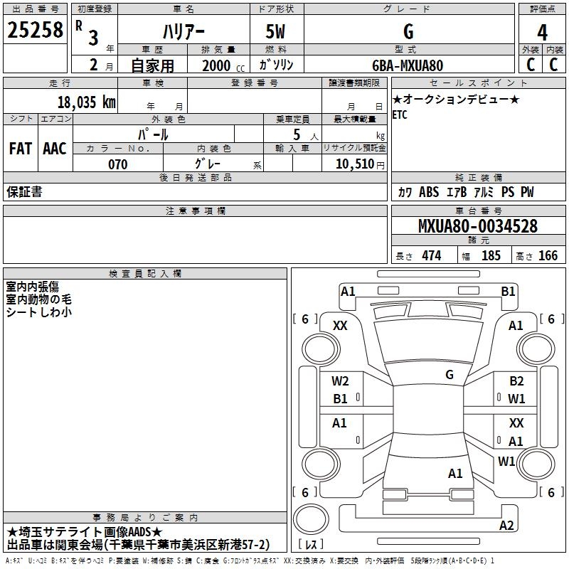 TOYOTA HARRIER