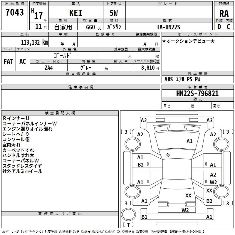 SUZUKI KEI