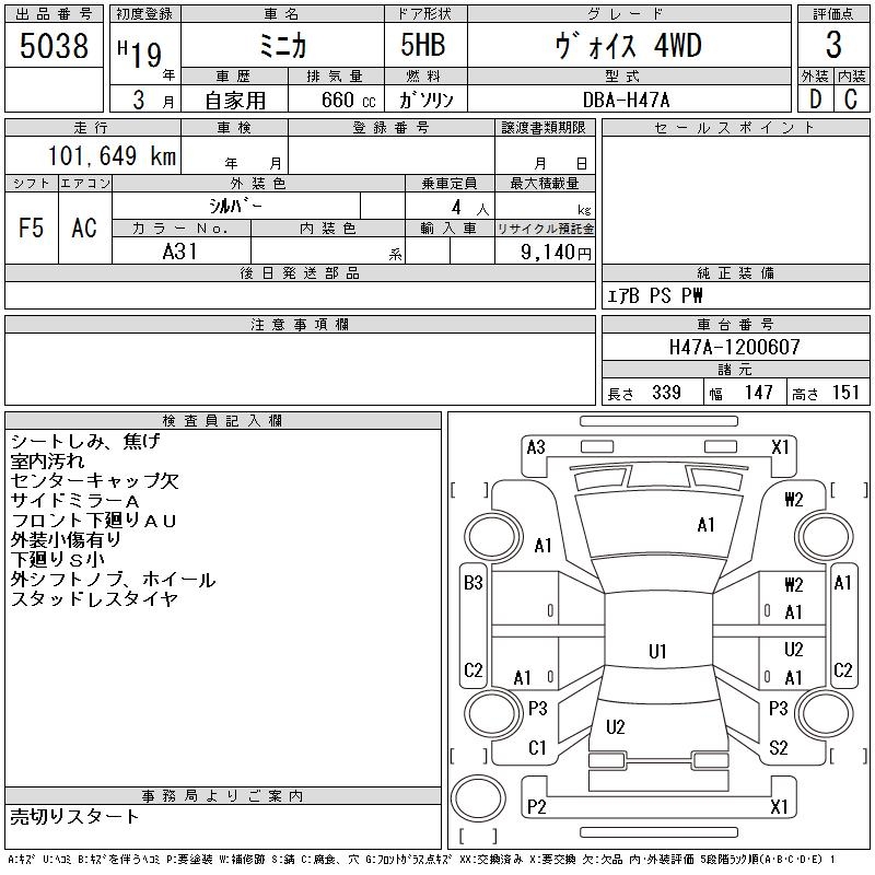 MITSUBISHI MINICA
