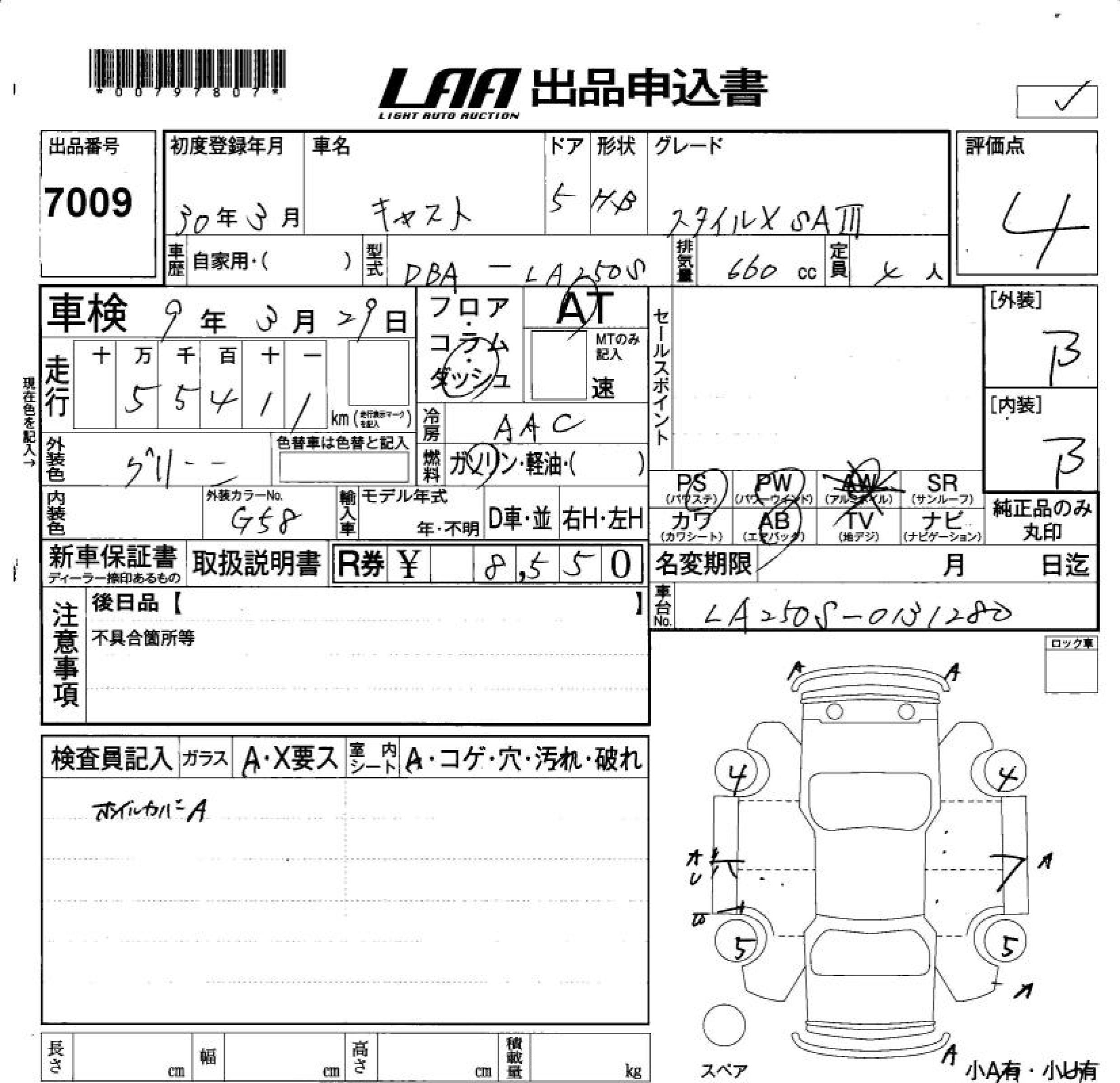 DAIHATSU CAST
