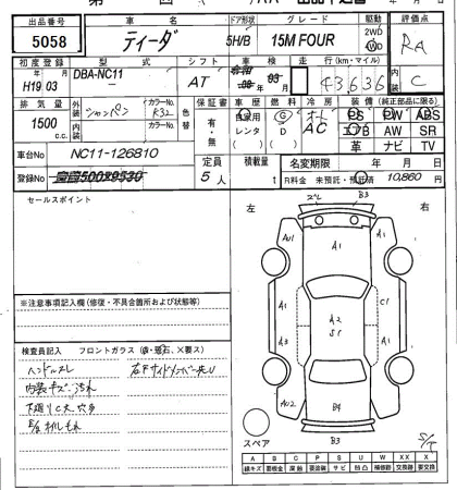 NISSAN TIIDA