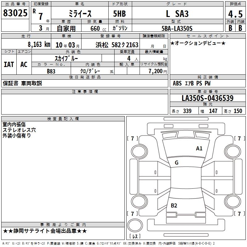 DAIHATSU MIRA E:S