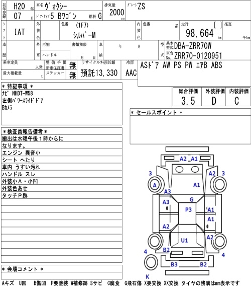TOYOTA VOXY