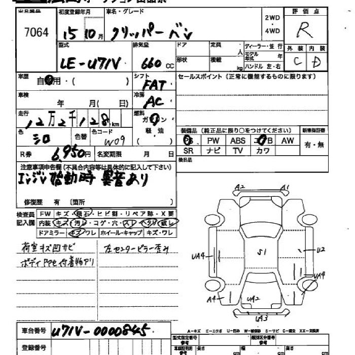 NISSAN CLIPPER