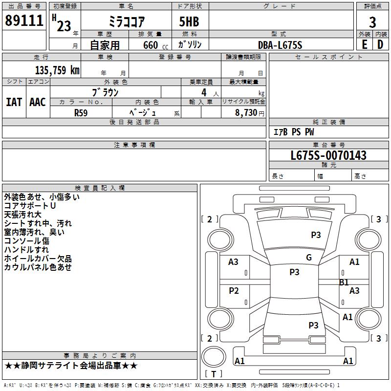 DAIHATSU MIRA COCOA