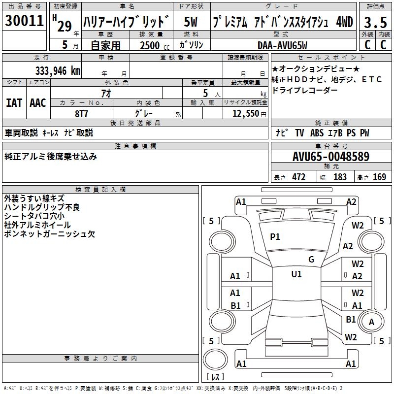 TOYOTA HARRIER