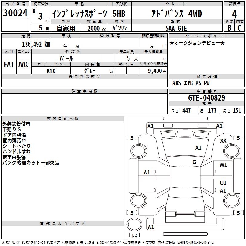 SUBARU XV