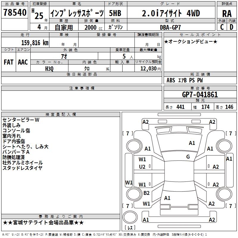 SUBARU XV