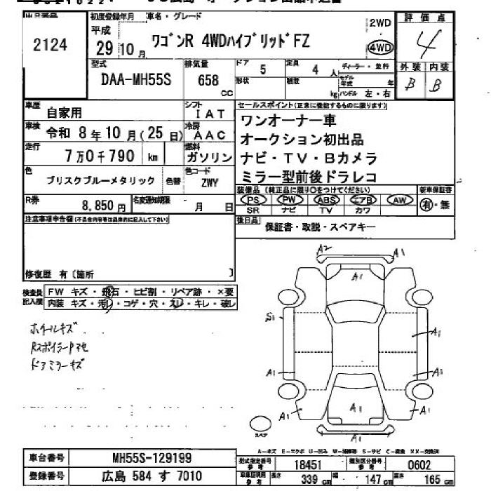SUZUKI WAGON R