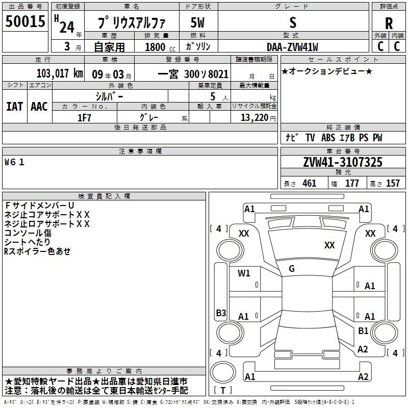 TOYOTA PRIUS ALPHA