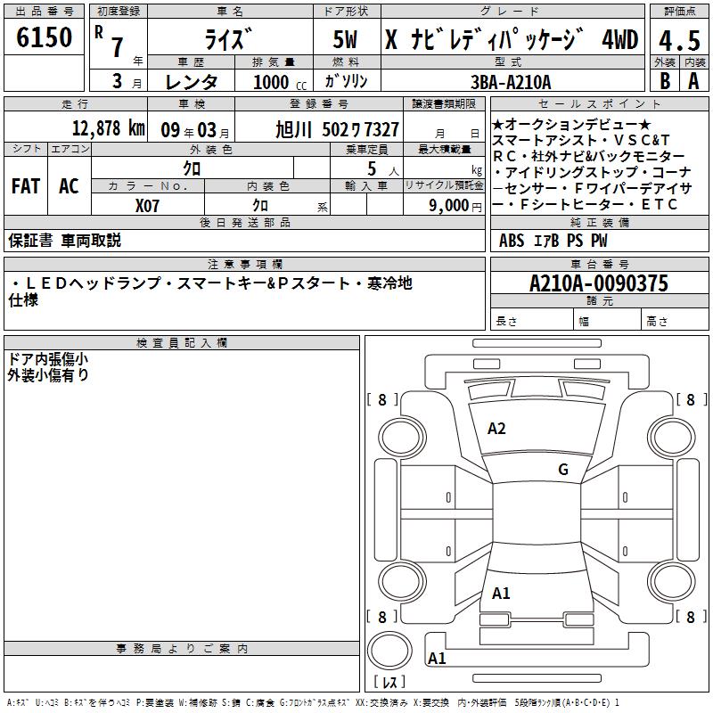 TOYOTA RAIZE