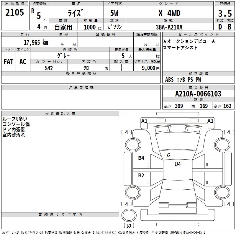 TOYOTA RAIZE
