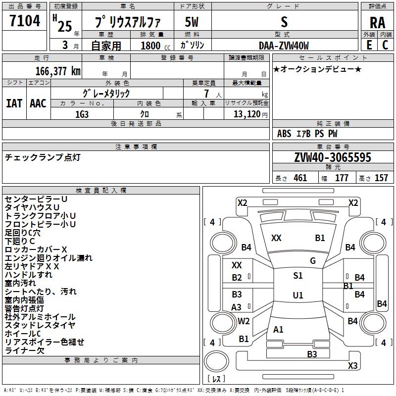TOYOTA PRIUS ALPHA