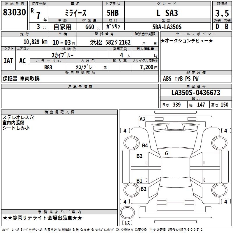 DAIHATSU MIRA E:S