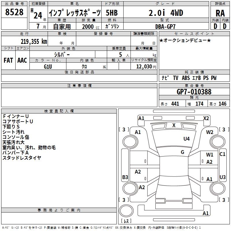 SUBARU XV