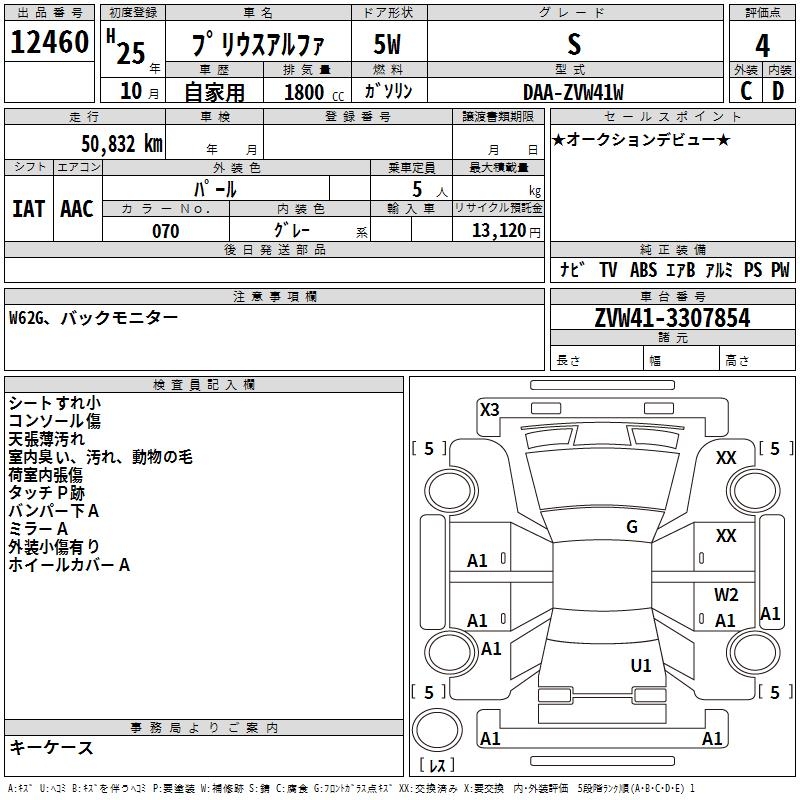 TOYOTA PRIUS ALPHA