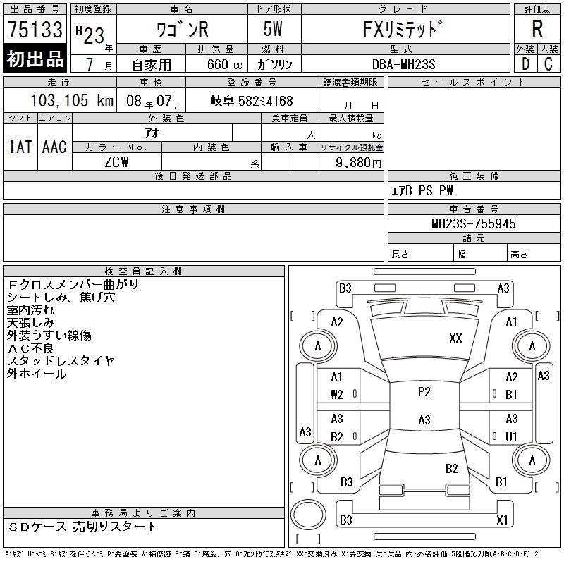 SUZUKI WAGON R