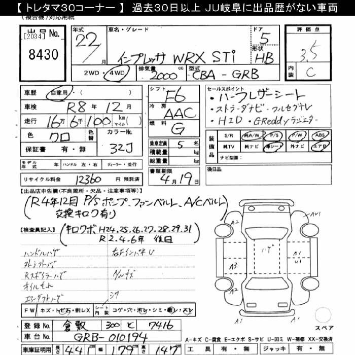 SUBARU IMPREZA WRX STI