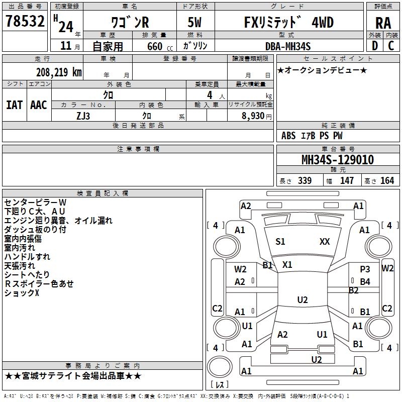 SUZUKI WAGON R