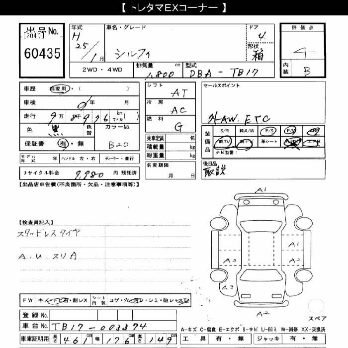 NISSAN SYLPHY