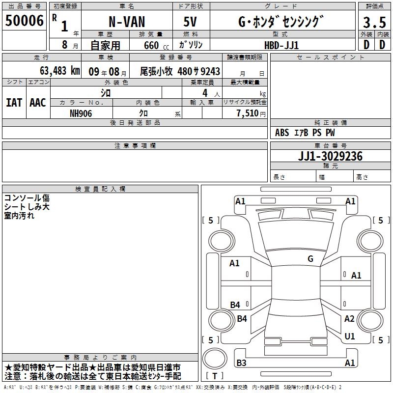 HONDA N-VAN